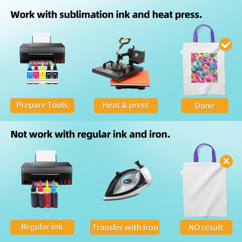 Methdic Sublimation Paper 8.5x11 Inch 30 Sheets Sublimation Blanks Transfer Paper For Inkjet Printer ，125 gsm - Image 5